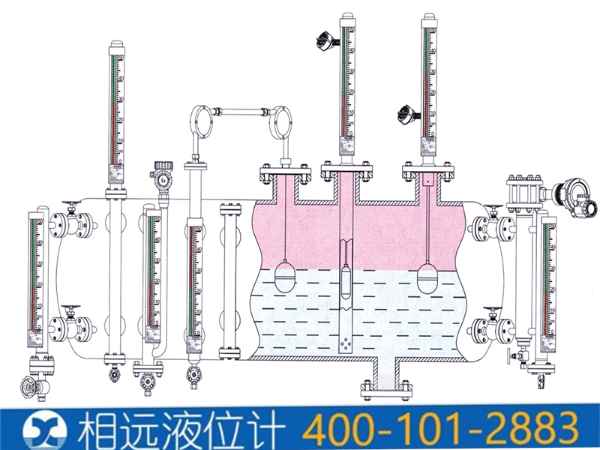 儀表行業(yè)磁浮子液位計(jì)價(jià)格謎解答