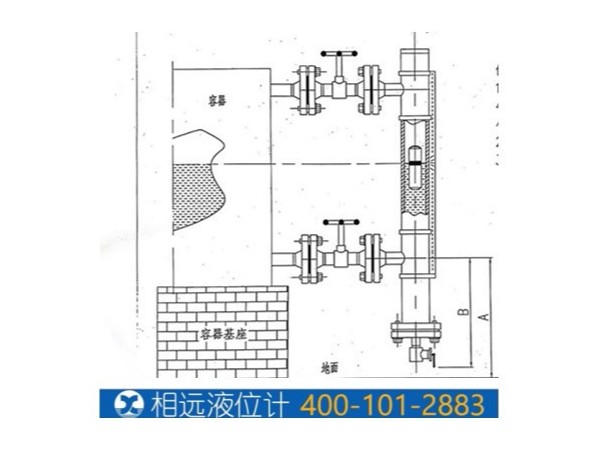 磁翻板液位計(jì)的中心距是指儀表的那段距離？
